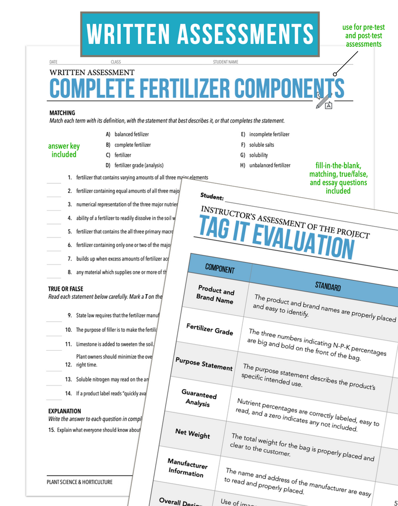 Load image into Gallery viewer, CCPLT08.1 Complete Fertilizer Components, Plant Science Complete Curriculum
