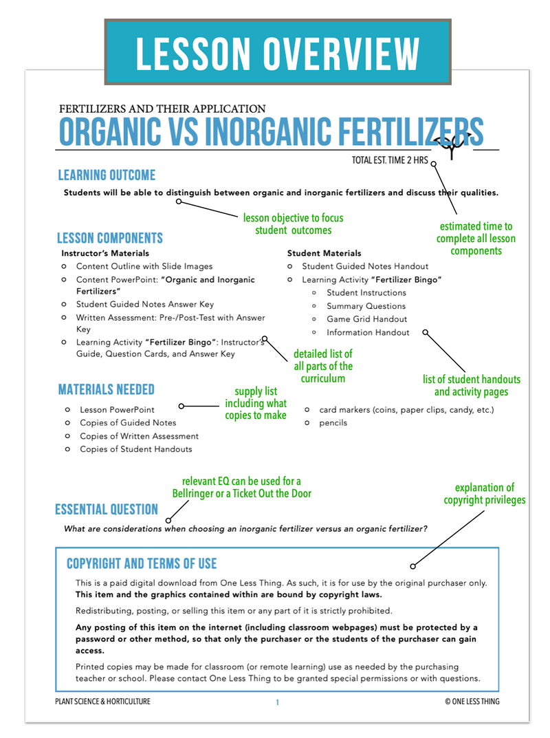 Load image into Gallery viewer, CCPLT08.2 Organic vs Inorganic Fertilizers, Plant Science Complete Curriculum
