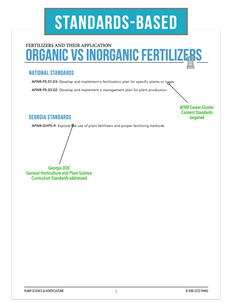 Load image into Gallery viewer, CCPLT08.2 Organic vs Inorganic Fertilizers, Plant Science Complete Curriculum
