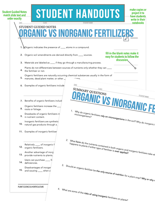 CCPLT08.2 Organic vs Inorganic Fertilizers, Plant Science Complete Curriculum