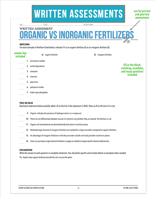 CCPLT08.2 Organic vs Inorganic Fertilizers, Plant Science Complete Curriculum