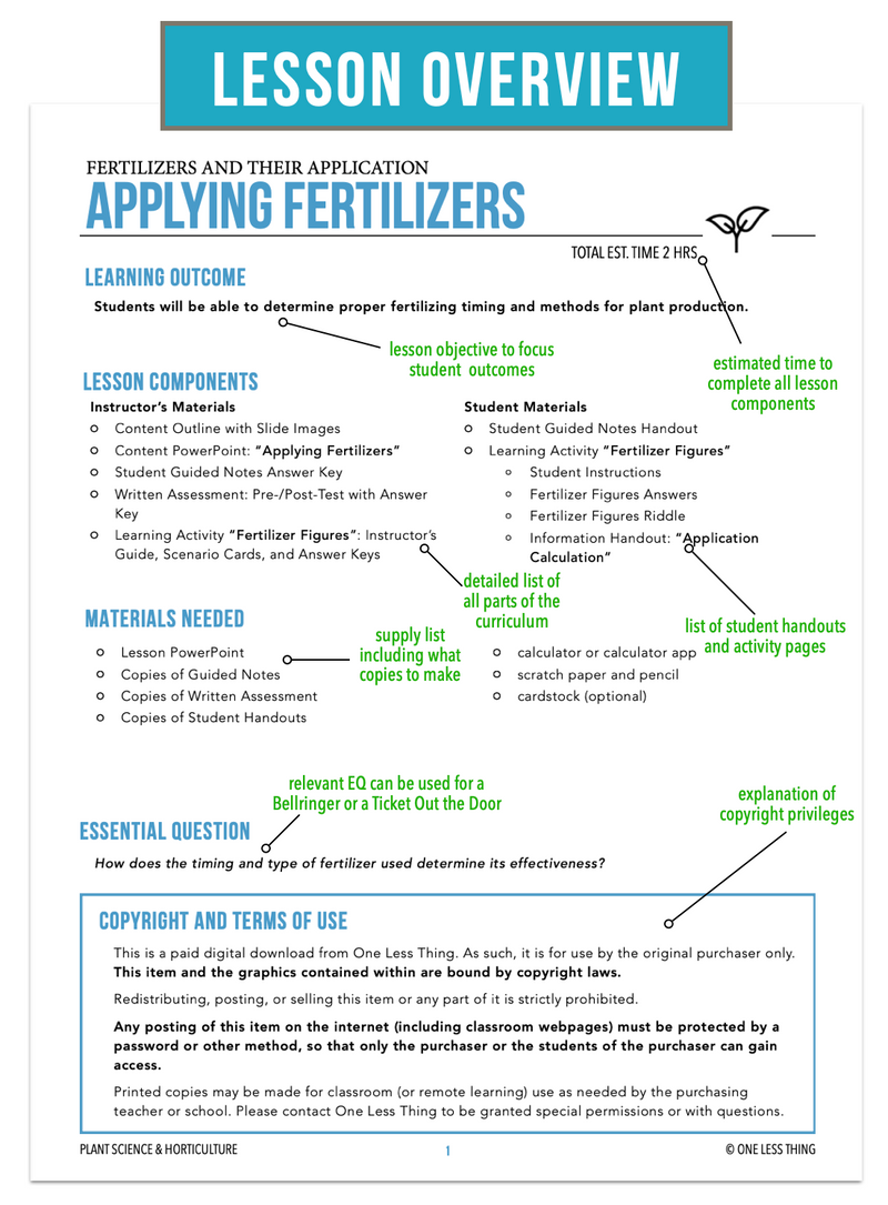 Load image into Gallery viewer, CCPLT08.3 Applying Fertilizers, Plant Science Complete Curriculum
