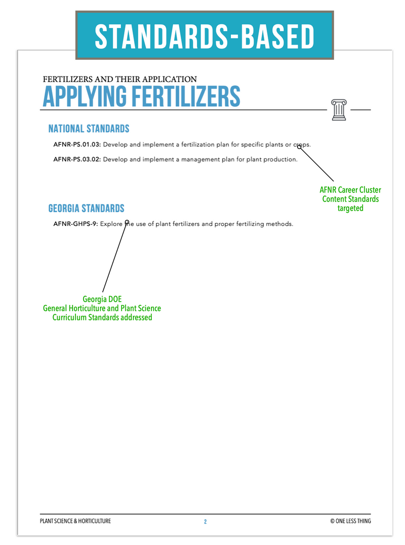 Load image into Gallery viewer, CCPLT08.3 Applying Fertilizers, Plant Science Complete Curriculum
