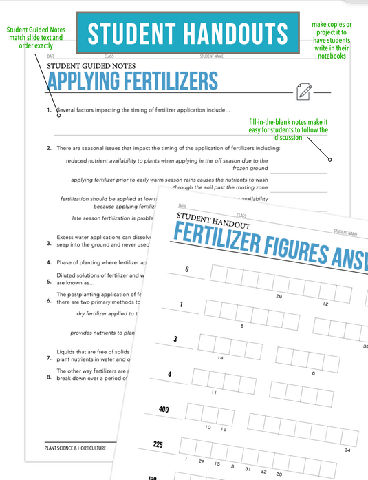 CCPLT08.3 Applying Fertilizers, Plant Science Complete Curriculum