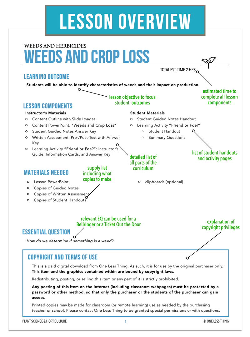 Load image into Gallery viewer, CCPLT09.1 Weeds and Crop Loss, Plant Science Complete Curriculum
