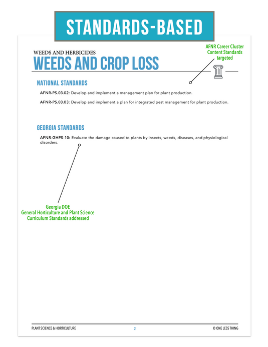 CCPLT09.1 Weeds and Crop Loss, Plant Science Complete Curriculum