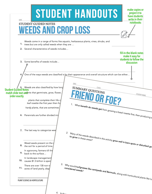 CCPLT09.1 Weeds and Crop Loss, Plant Science Complete Curriculum