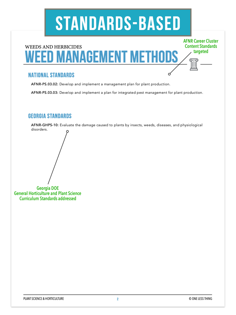 Load image into Gallery viewer, CCPLT09.2 Weed Management Methods, Plant Science Complete Curriculum
