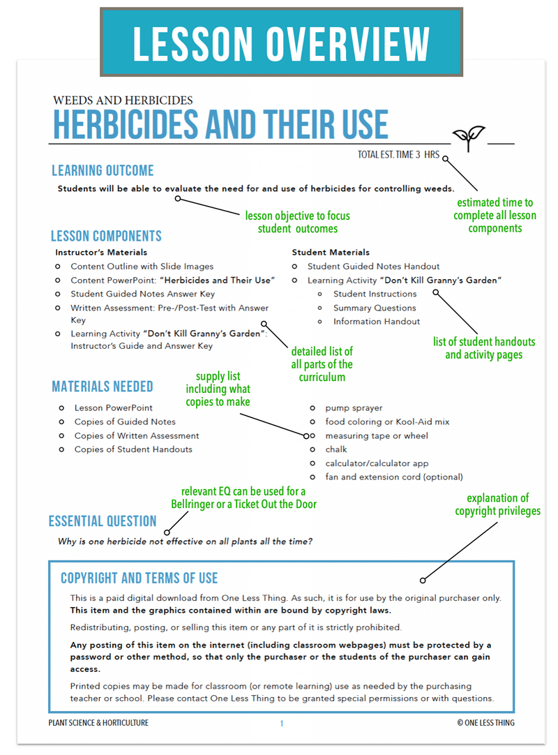 Load image into Gallery viewer, CCPLT09.3 Herbicides and Their Use, Plant Science Complete Curriculum
