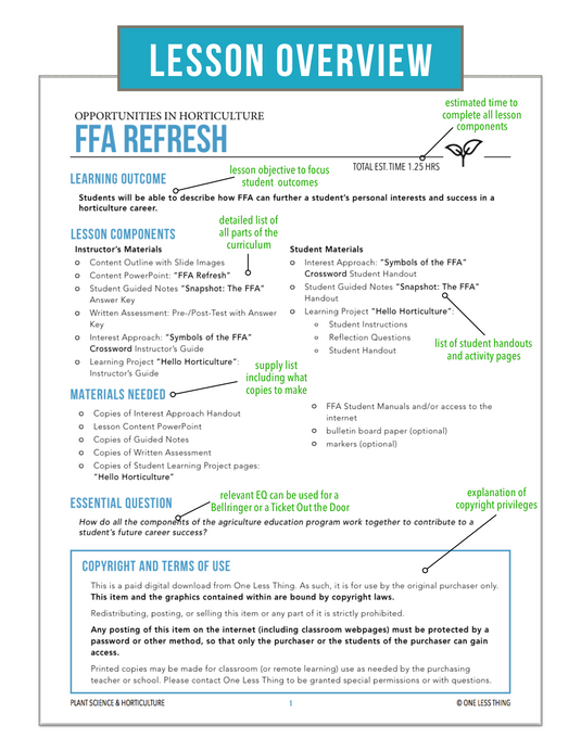 CCPLT01.1 FFA Refresh, Plant Science Complete Curriculum