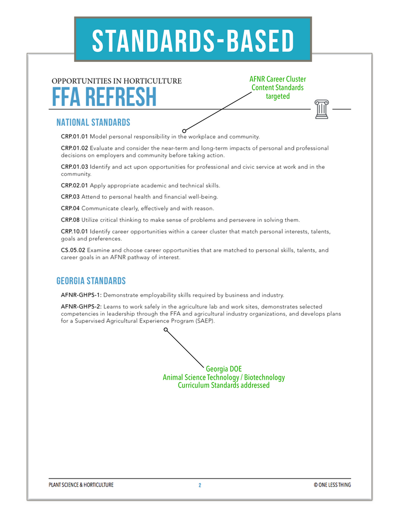 Load image into Gallery viewer, CCPLT01.1 FFA Refresh, Plant Science Complete Curriculum
