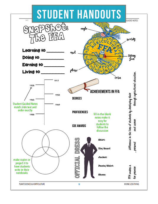 CCPLT01.1 FFA Refresh, Plant Science Complete Curriculum