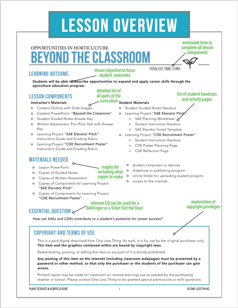 Load image into Gallery viewer, CCPLT01.2 Beyond the Classroom, Plant Science Complete Curriculum
