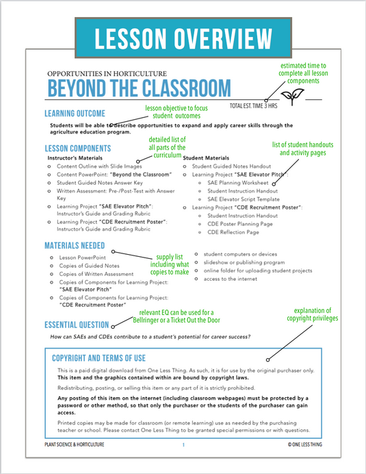 CCPLT01.2 Beyond the Classroom, Plant Science Complete Curriculum