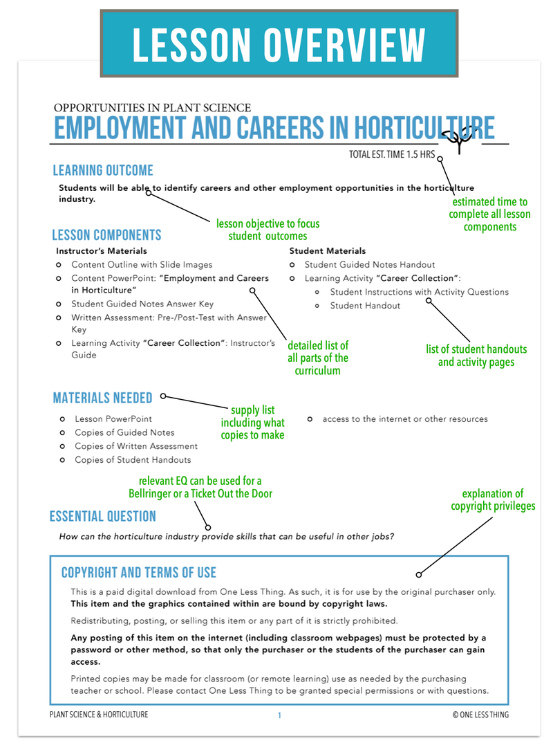 Load image into Gallery viewer, CCPLT01.3 Employment and Careers in Horticulture, Plant Science Complete Curriculum
