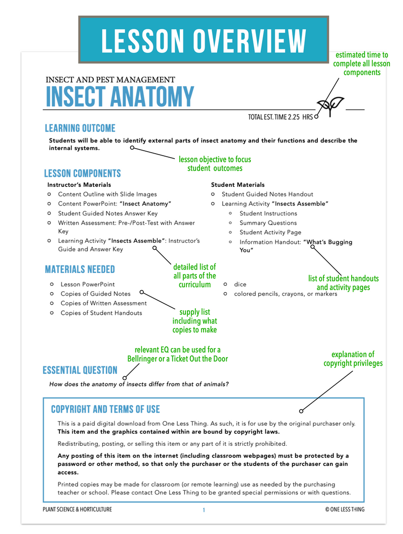 Load image into Gallery viewer, CCPLT10.1 Insect Anatomy, Plant Science Complete Curriculum
