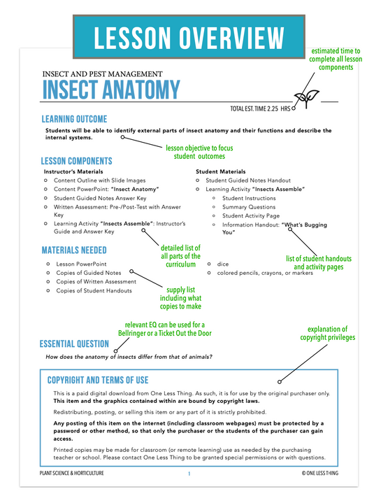 CCPLT10.1 Insect Anatomy, Plant Science Complete Curriculum