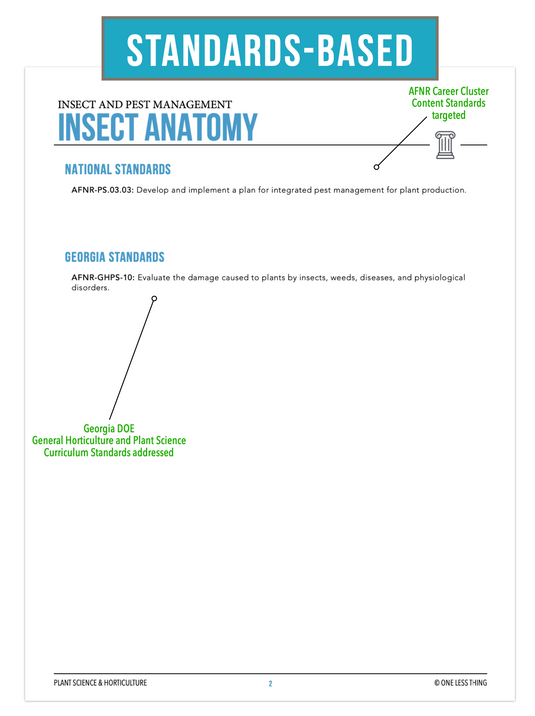 CCPLT10.1 Insect Anatomy, Plant Science Complete Curriculum