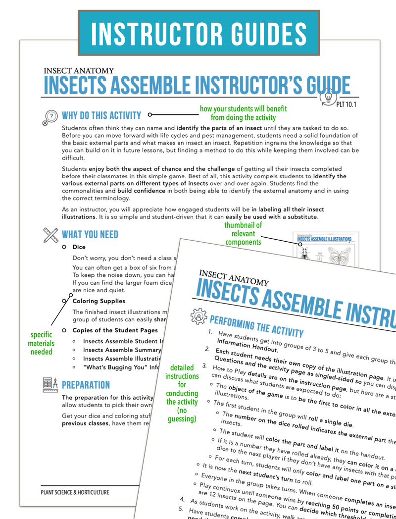 Load image into Gallery viewer, CCPLT10.1 Insect Anatomy, Plant Science Complete Curriculum
