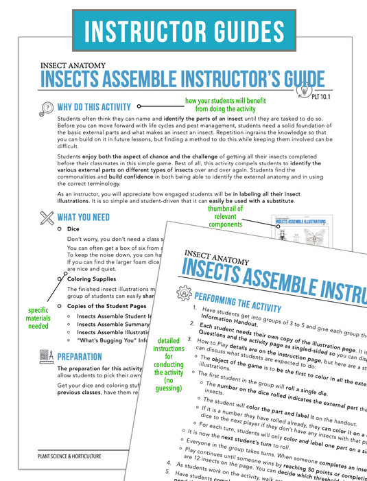 CCPLT10.1 Insect Anatomy, Plant Science Complete Curriculum