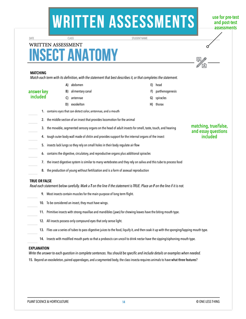 Load image into Gallery viewer, CCPLT10.1 Insect Anatomy, Plant Science Complete Curriculum
