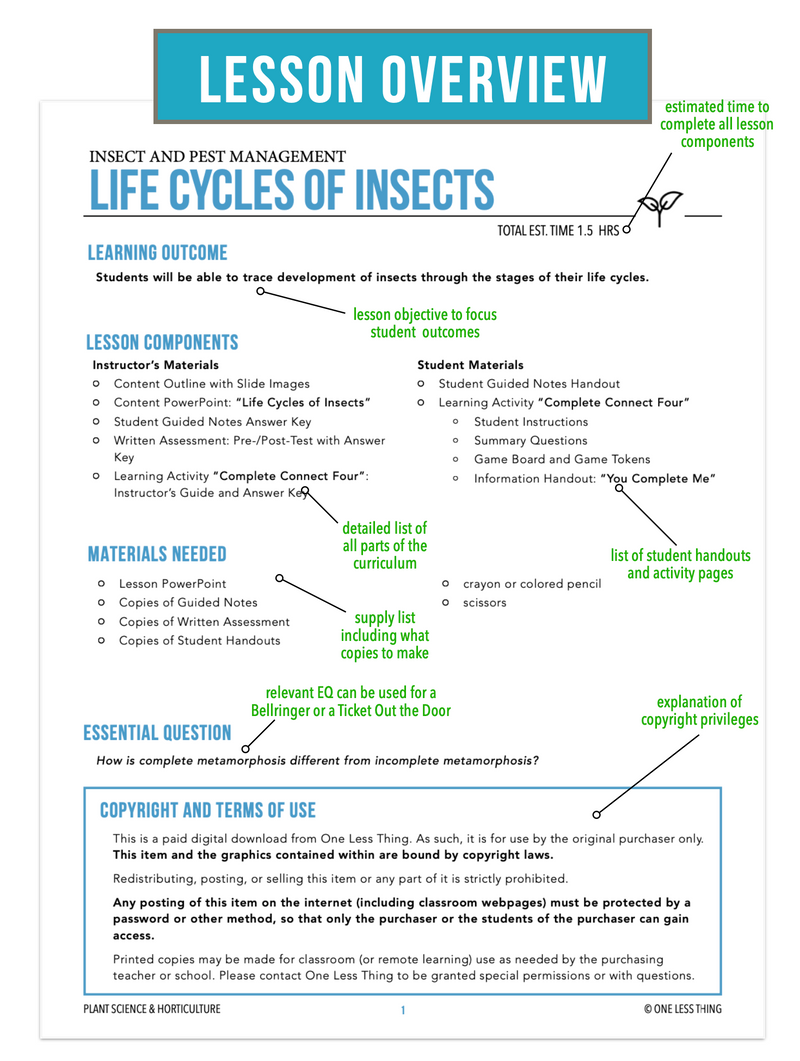 Load image into Gallery viewer, CCPLT10.2 Life Cycles of Insects, Plant Science Complete Curriculum
