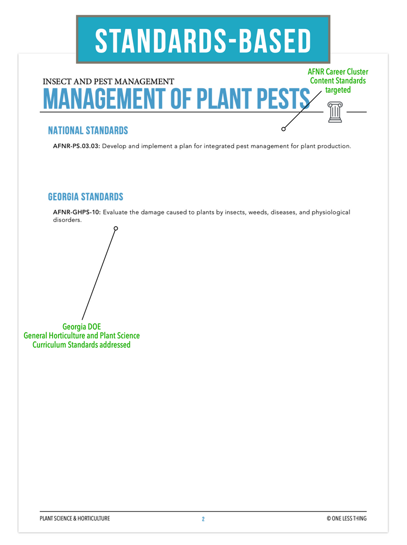 Load image into Gallery viewer, CCPLT10.4 Management of Plant Pests, Plant Science Complete Curriculum
