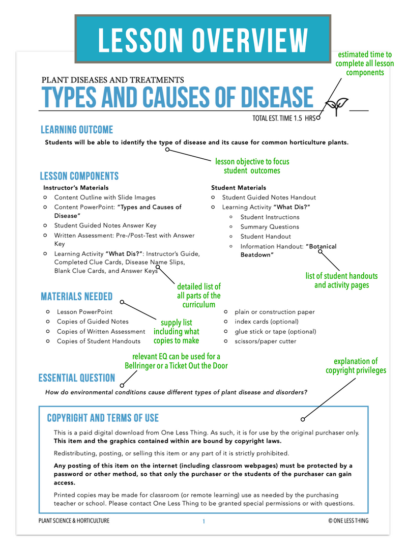 Load image into Gallery viewer, CCPLT11.1 Types and Causes of Disease, Plant Science Complete Curriculum
