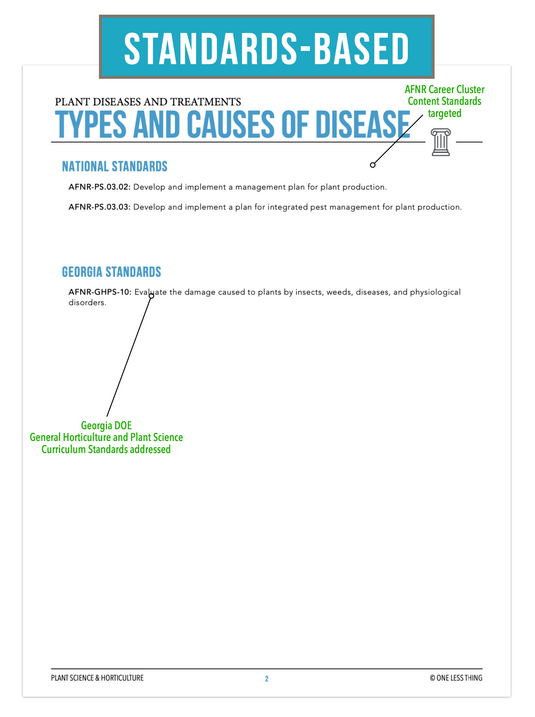 CCPLT11.1 Types and Causes of Disease, Plant Science Complete Curriculum