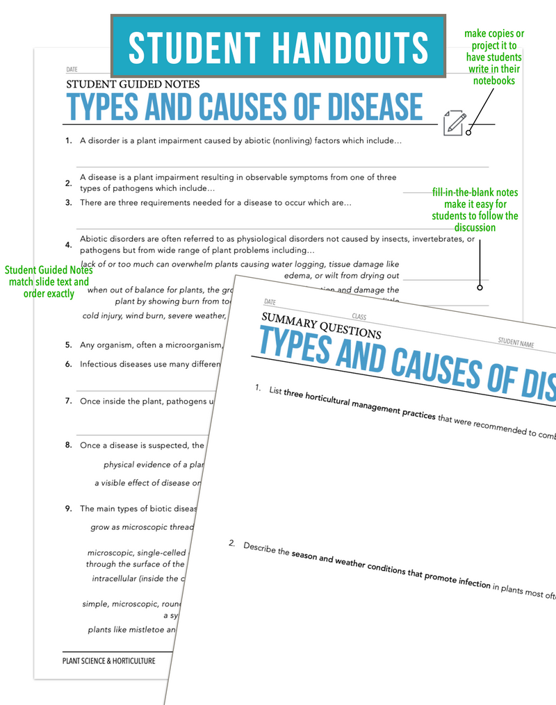 Load image into Gallery viewer, CCPLT11.1 Types and Causes of Disease, Plant Science Complete Curriculum
