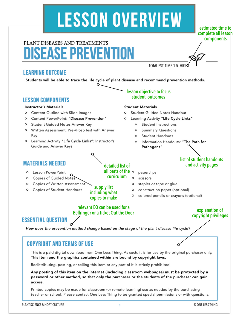 Load image into Gallery viewer, CCPLT11.2 Disease Prevention, Plant Science Complete Curriculum
