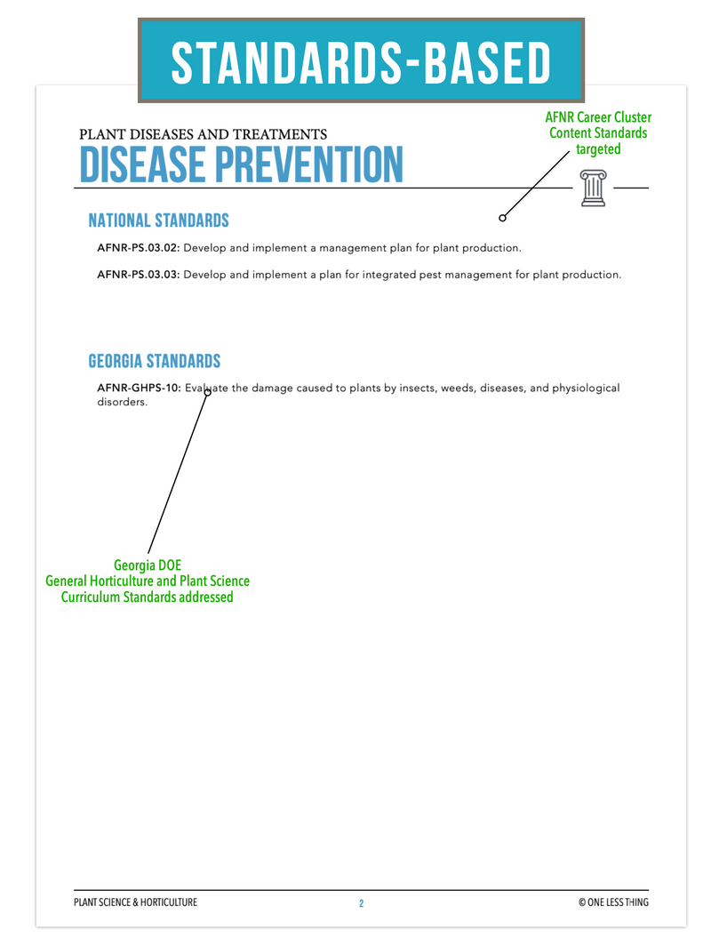 Load image into Gallery viewer, CCPLT11.2 Disease Prevention, Plant Science Complete Curriculum
