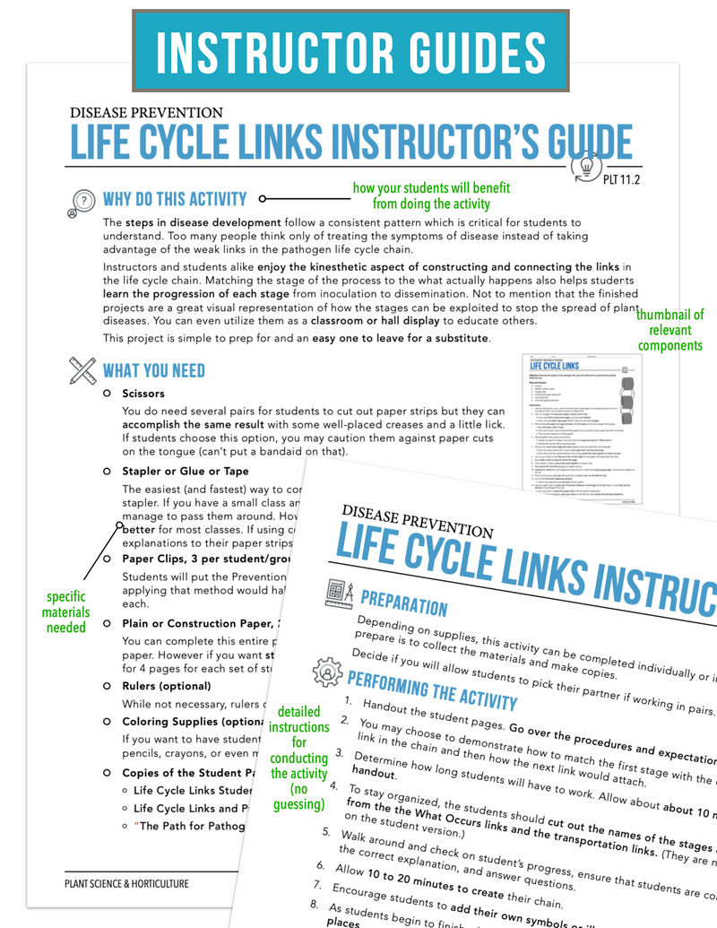 Load image into Gallery viewer, CCPLT11.2 Disease Prevention, Plant Science Complete Curriculum
