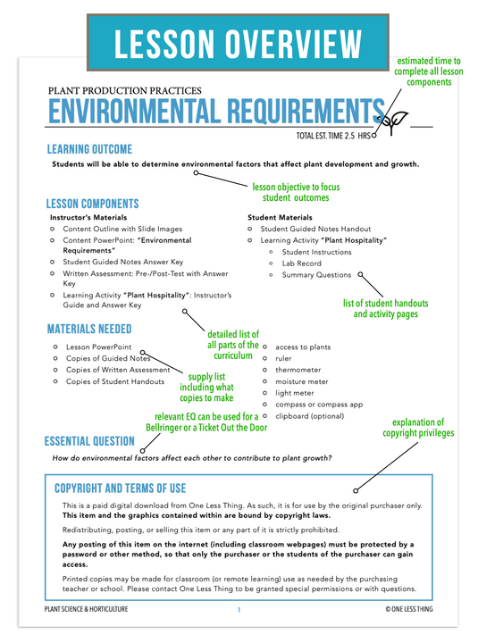 CCPLT12.1 Environmental Requirements, Plant Science Complete Curriculum