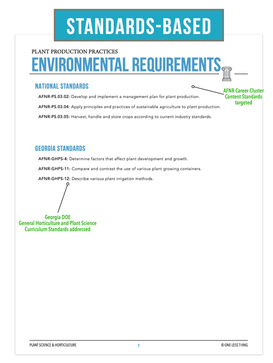 CCPLT12.1 Environmental Requirements, Plant Science Complete Curriculum