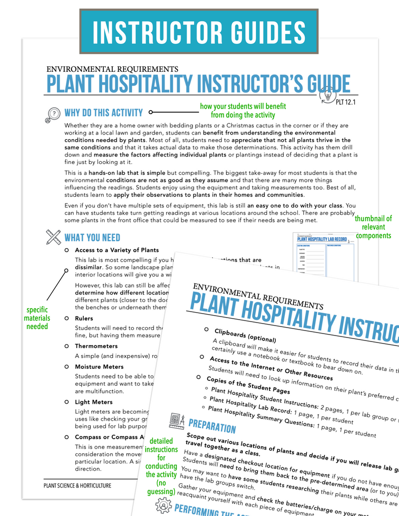 Load image into Gallery viewer, CCPLT12.1 Environmental Requirements, Plant Science Complete Curriculum
