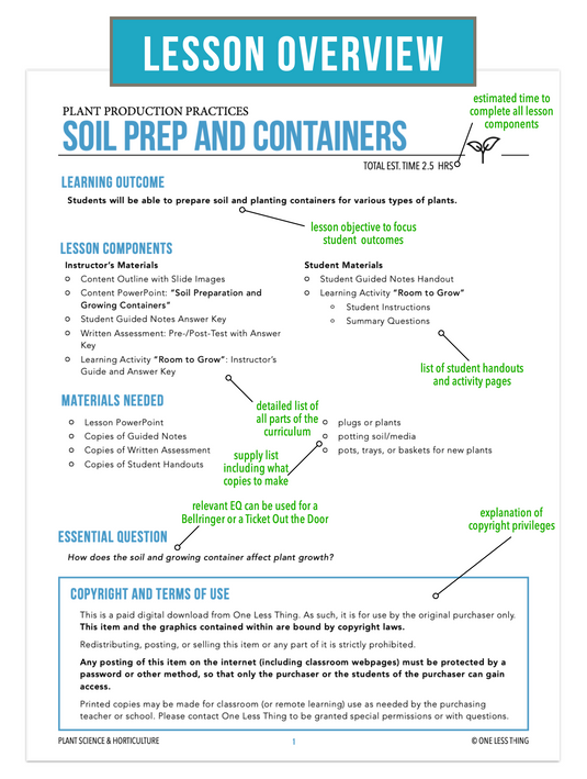 CCPLT12.2 Soil Prep and Containers, Plant Science Complete Curriculum