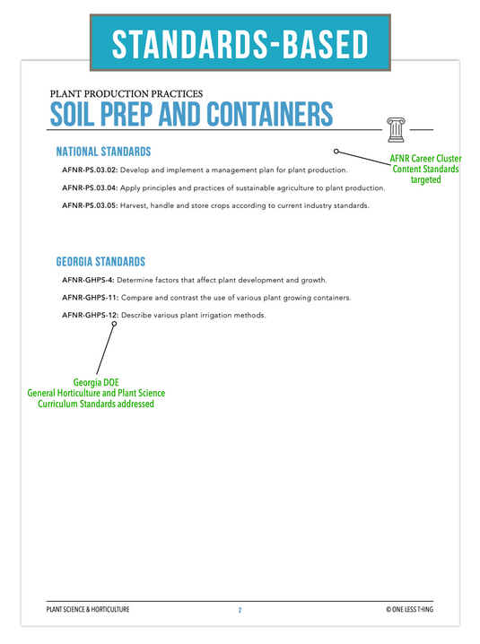 CCPLT12.2 Soil Prep and Containers, Plant Science Complete Curriculum