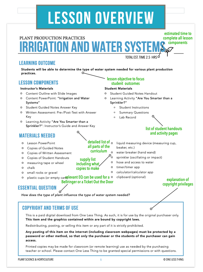 Load image into Gallery viewer, CCPLT12.3 Irrigation and Water Systems, Plant Science Complete Curriculum
