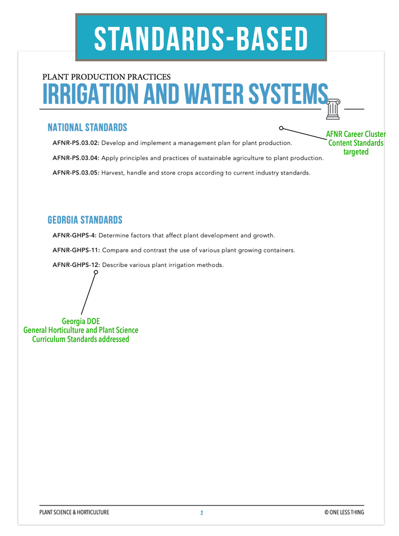 Load image into Gallery viewer, CCPLT12.3 Irrigation and Water Systems, Plant Science Complete Curriculum
