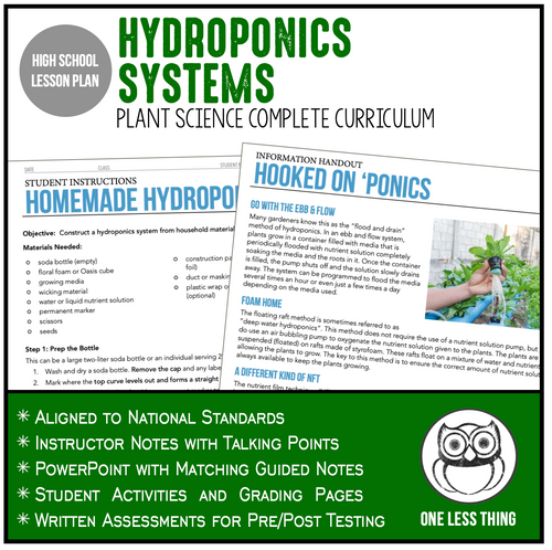 CCPLT12.4 Hydroponic Systems, Plant Science Complete Curriculum