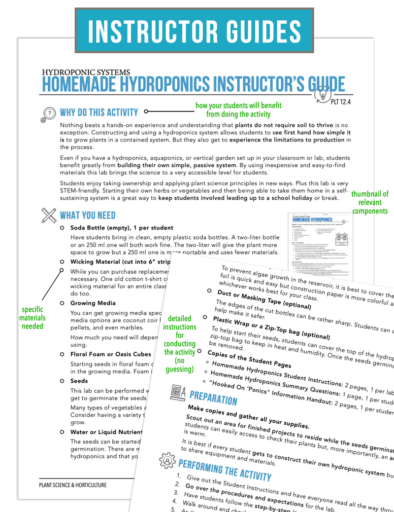 Load image into Gallery viewer, CCPLT12.4 Hydroponic Systems, Plant Science Complete Curriculum
