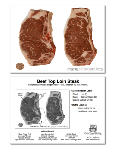 Meats Judging Cuts ID Junior, IDPix Cards