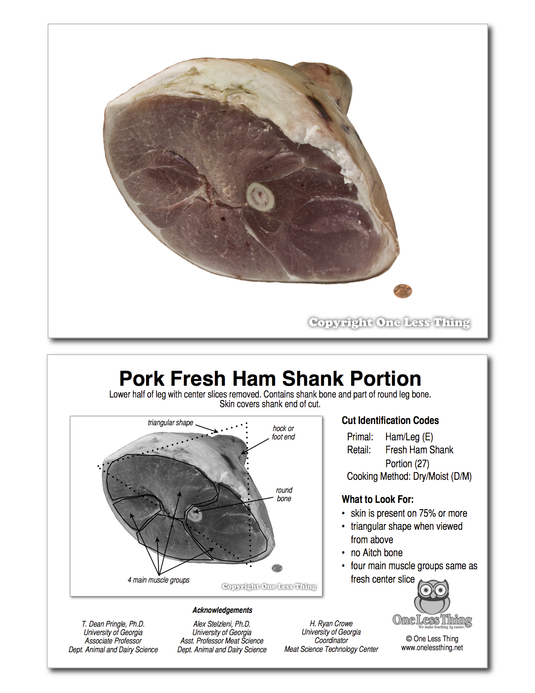 Meats Judging Cuts ID Junior, IDPix Cards