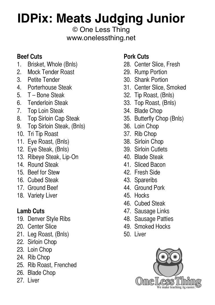 Load image into Gallery viewer, Meats Judging Cuts ID Junior, IDPix Cards
