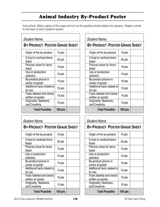 6-10 The Livestock Industry, Lesson Plan Download