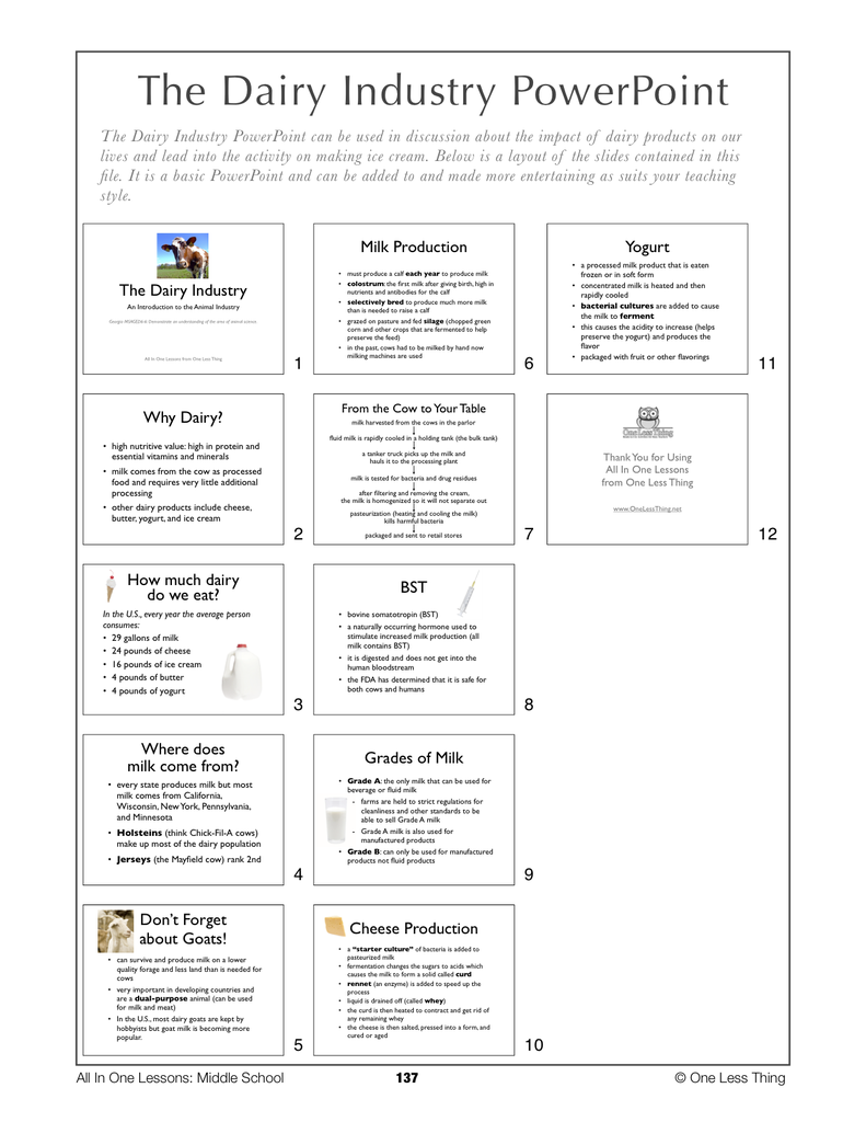 Load image into Gallery viewer, 6-12 The Dairy Industry, Lesson Plan Download
