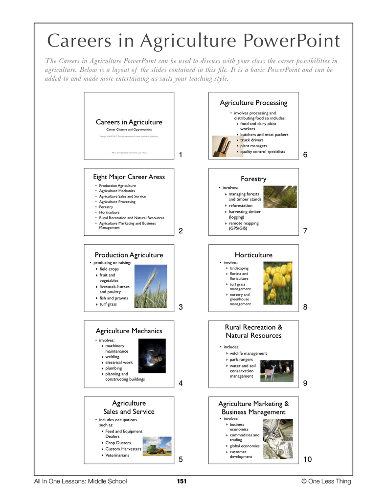 Load image into Gallery viewer, 6-14 Careers in Ag, Lesson Plan Download
