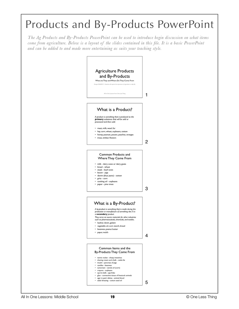 Load image into Gallery viewer, 7-02 Products and By-Products, Lesson Plan Download
