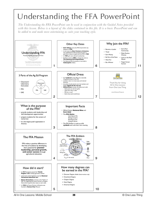 7-04 Understanding the FFA, Lesson Plan Download